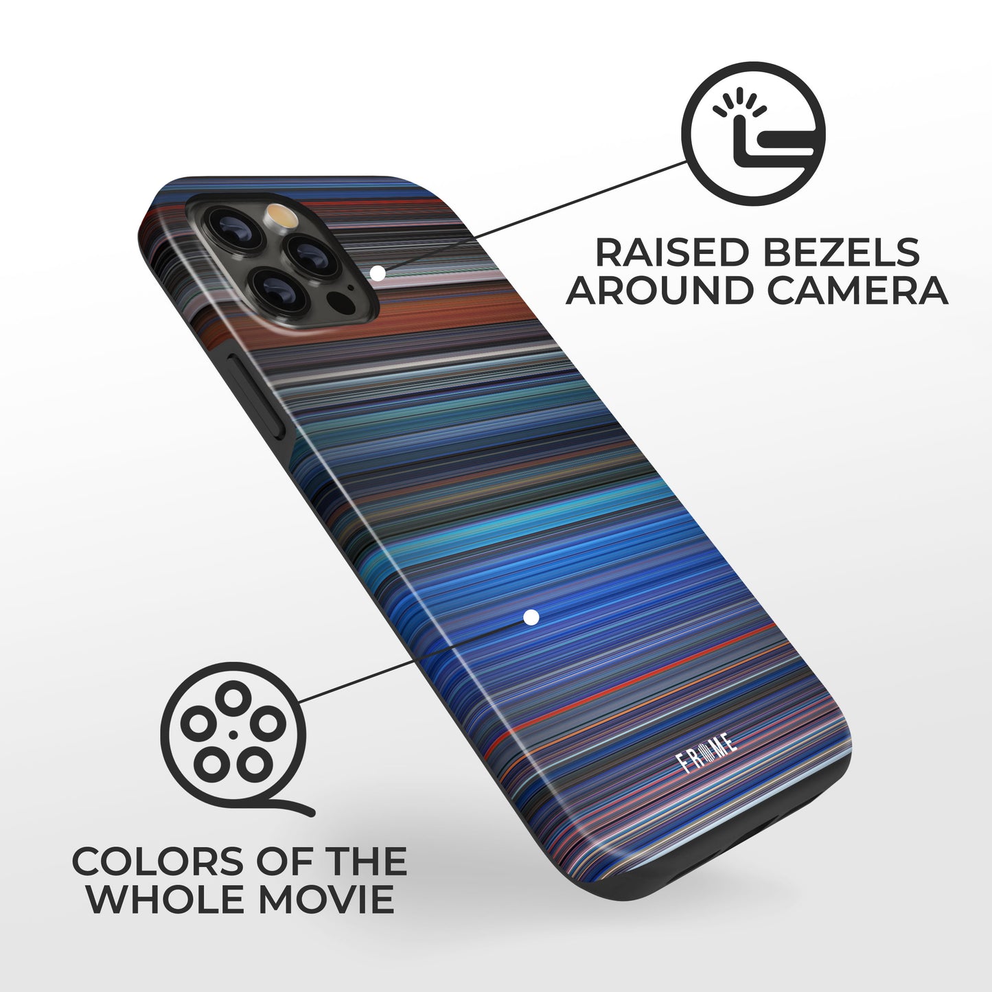 Explanation of benefits having tron Frome phone case
