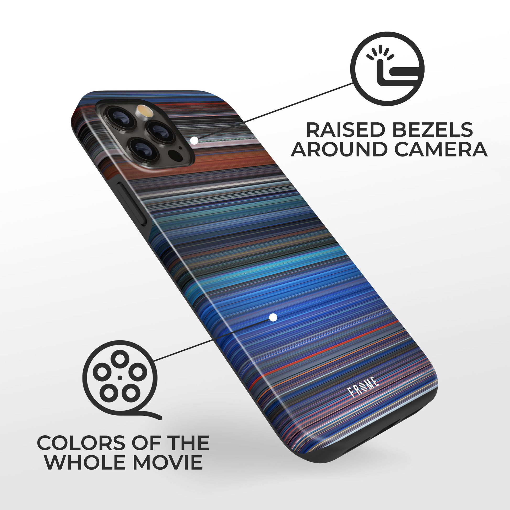 Explanation of benefits having tron Frome phone case