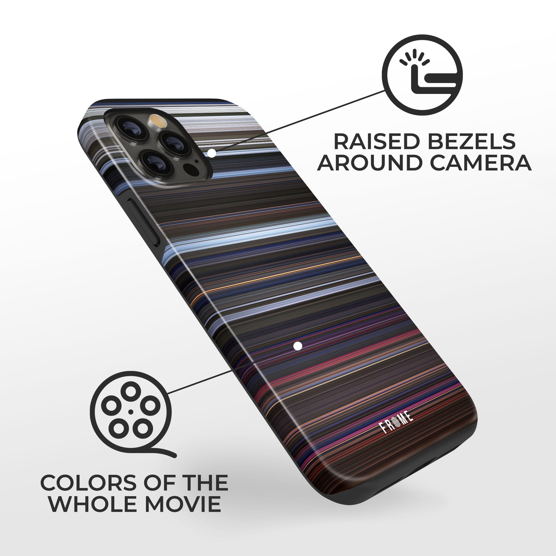 Explanation of benefits having the thing (1982) Frome phone case