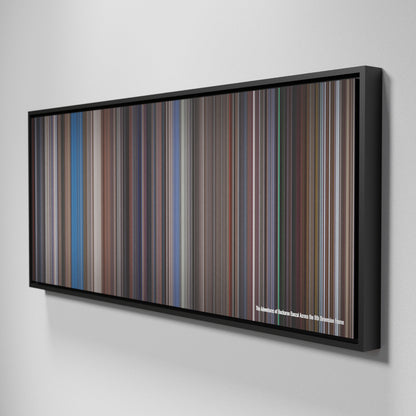 Side view of Framed Buff's of The Adventures of Buckaroo Banzai Across the 8th Dimension Frome on the wall