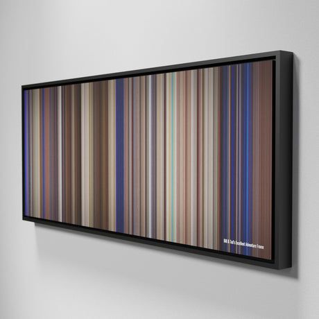 Bill & Ted's Excellent Adventure movie canvas art - framed wall print