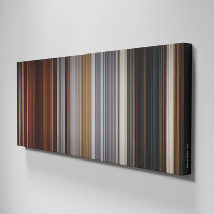 Side view of Buff's of Fanny and Alexander Frome on the wall