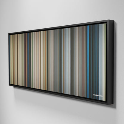 Side view of Framed Buff's of Life Is Beautiful Frome on the wall