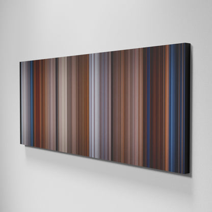 Side view of Basic of Rosencrantz & Guildenstern Are Dead Frome on the wall