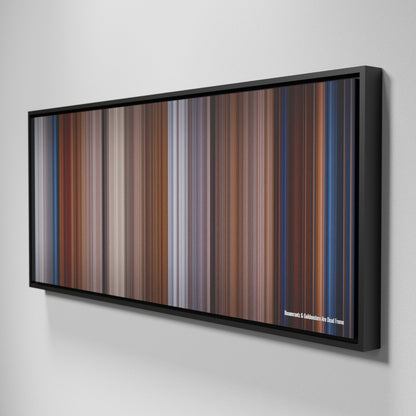 Side view of Framed Buff's of Rosencrantz & Guildenstern Are Dead Frome on the wall