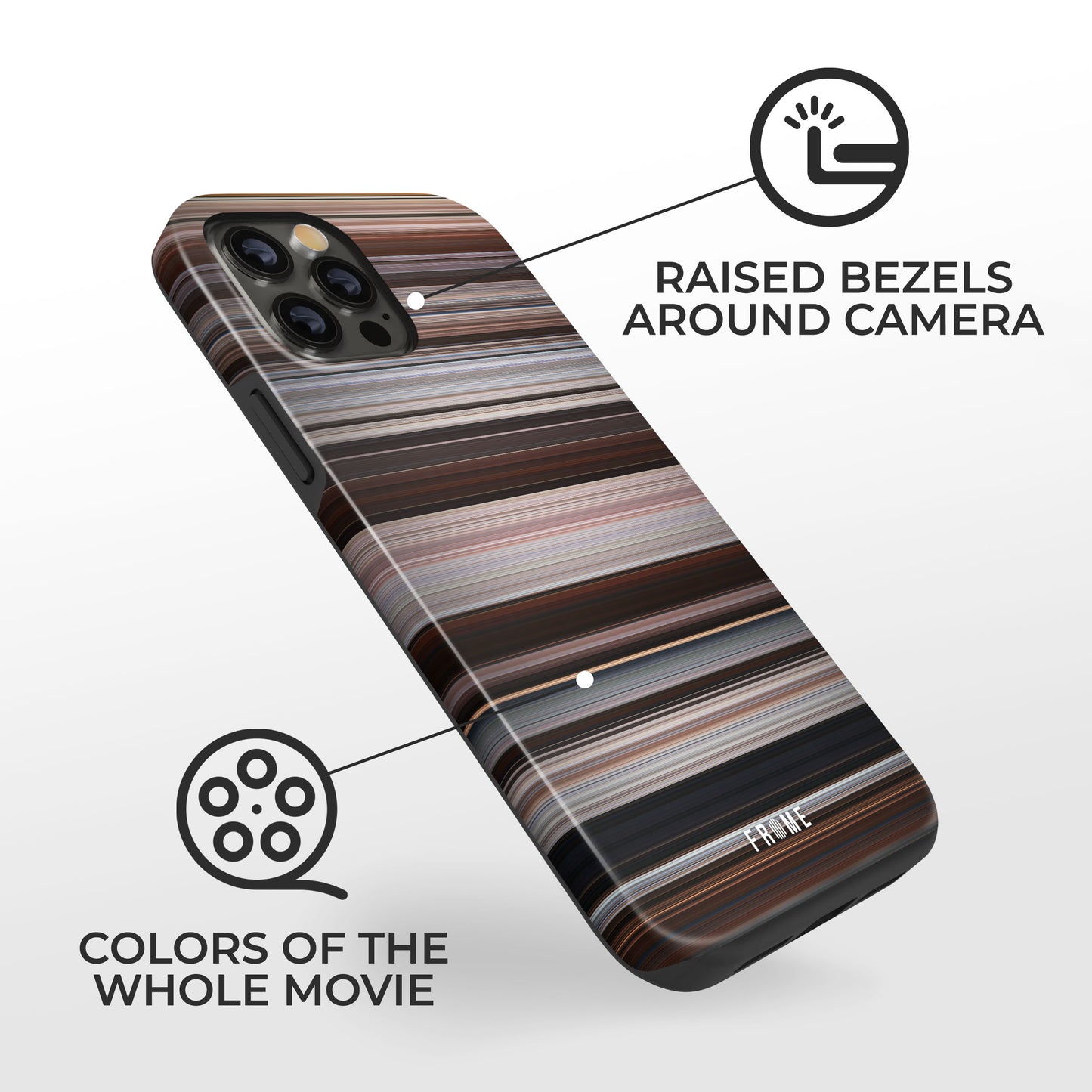 Explanation of benefits having troy Frome phone case