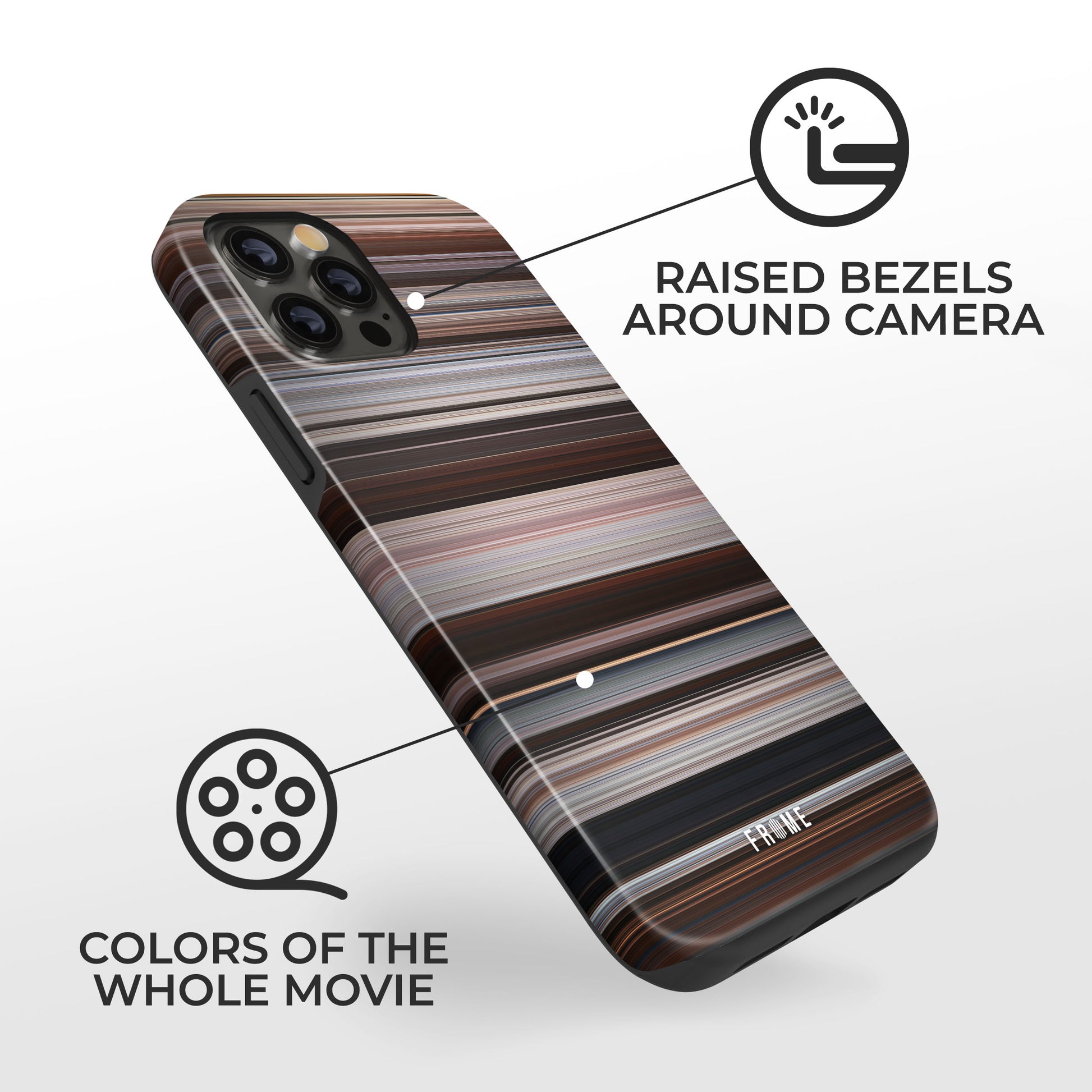 Explanation of benefits having troy Frome phone case