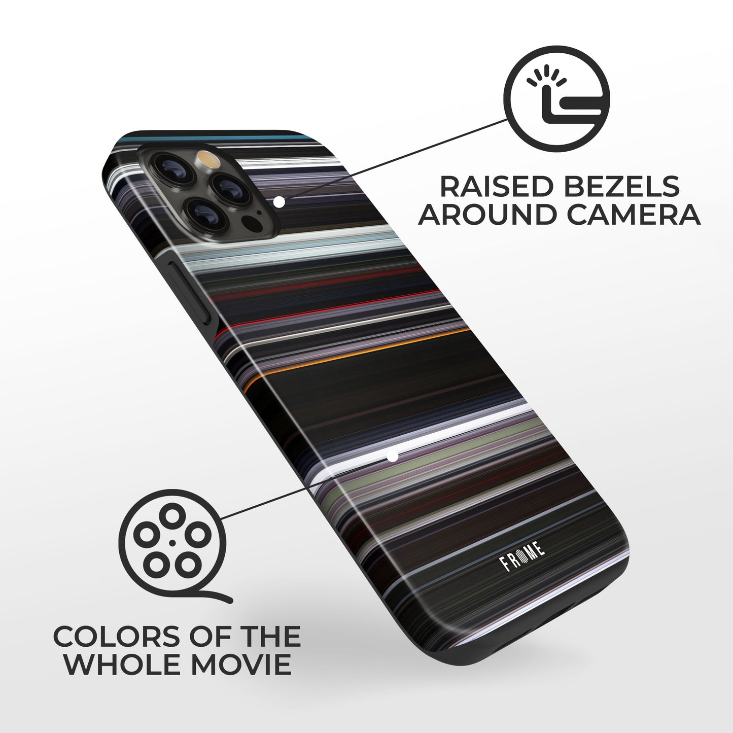 Explanation of benefits having under the skin Frome phone case