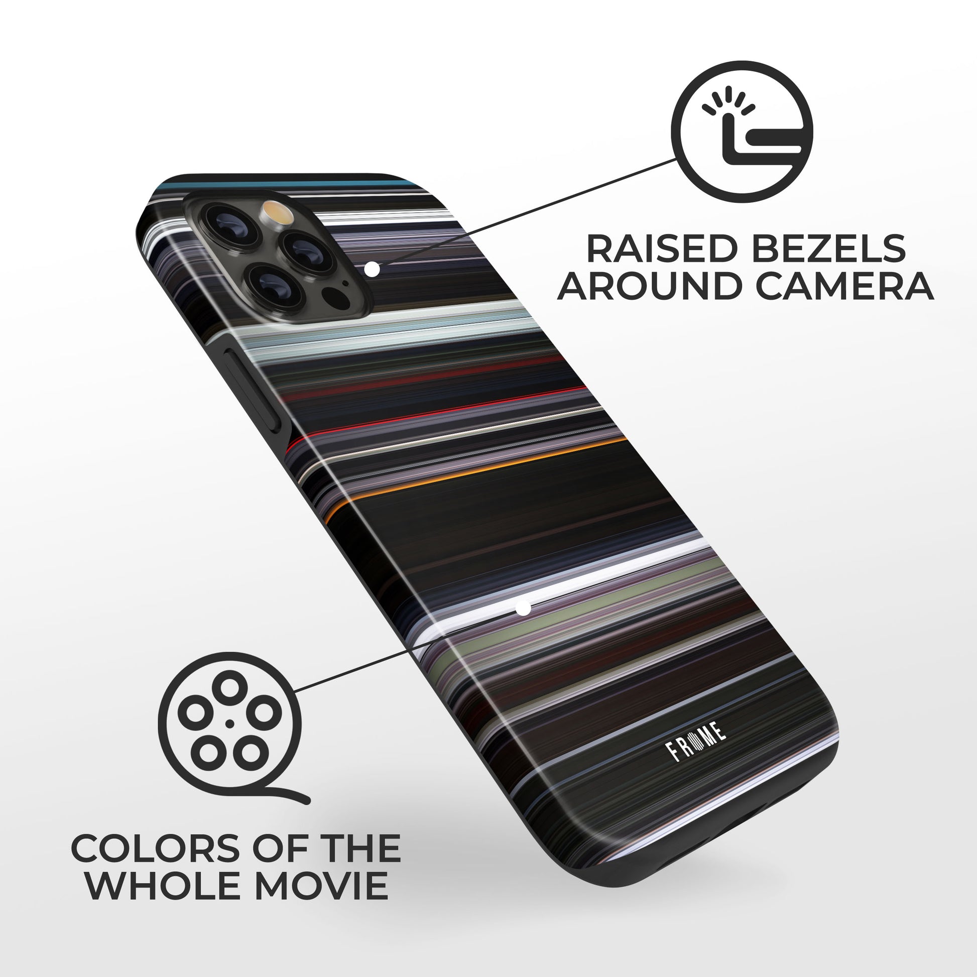 Explanation of benefits having under the skin Frome phone case