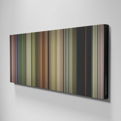 Side view of Buff's of Jumanji: Welcome to the Jungle Frome on the wall