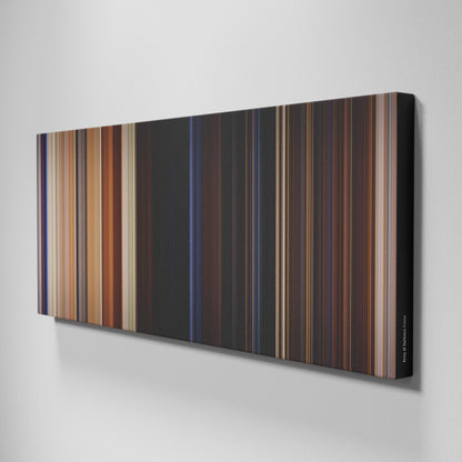 Side view of Buff's of Army of Darkness Frome on the wall