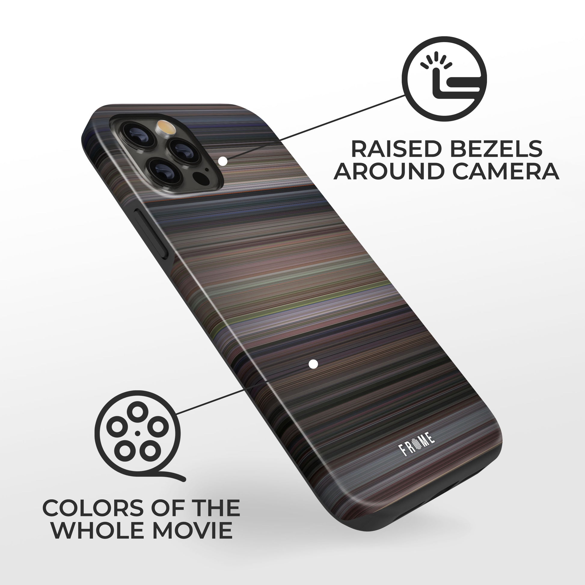 Explanation of benefits having scream Frome phone case