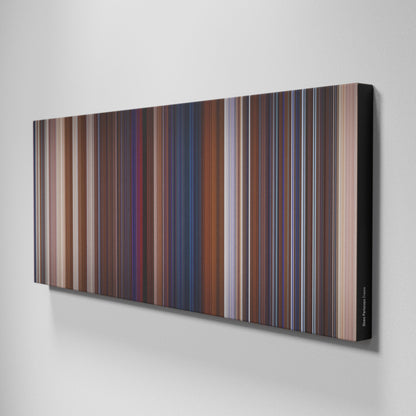 Side view of Buff's of Down Periscope Frome on the wall