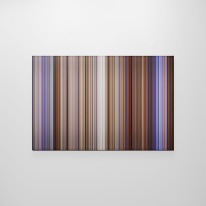 The Lizzie McGuire Movie Frome