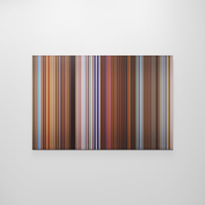 Charlie's Angels Frome