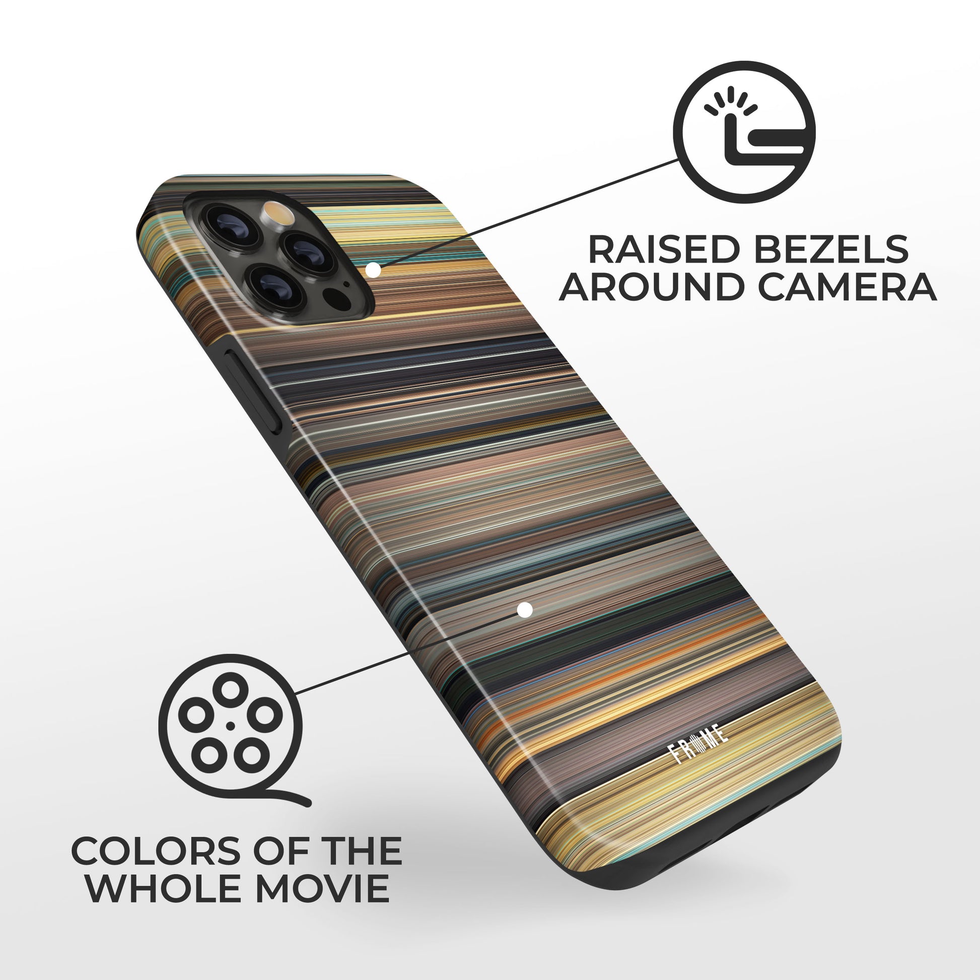 Explanation of benefits having 127 hours Frome phone case