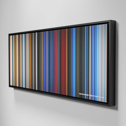 Side view of Framed Buff's of Avatar: The Last Airbender - The Siege of the North, Part 2 Frome on the wall