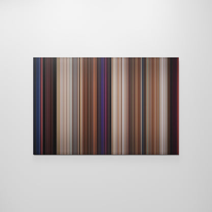 A Star Is Born Frome