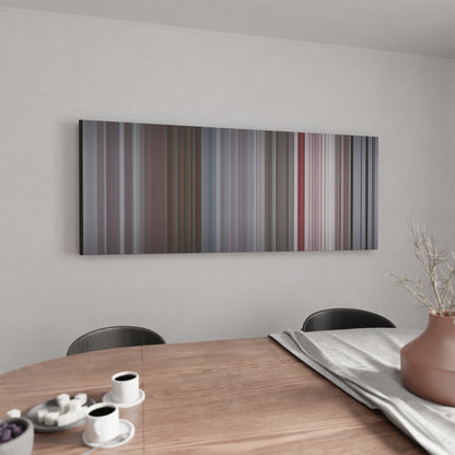 Kitchen with twenty one pilots - Stressed Out Frome on the wall