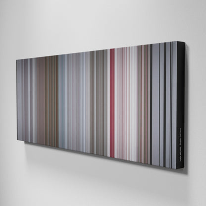 Side view of Buff's of twenty one pilots - Stressed Out Frome on the wall