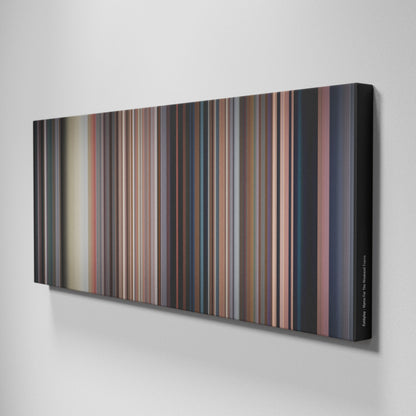 Side view of Buff's of Coldplay - Hymn For The Weekend Frome on the wall