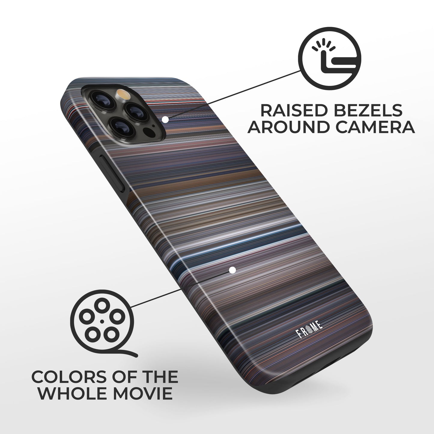 Explanation of benefits having tomorrow never dies Frome phone case