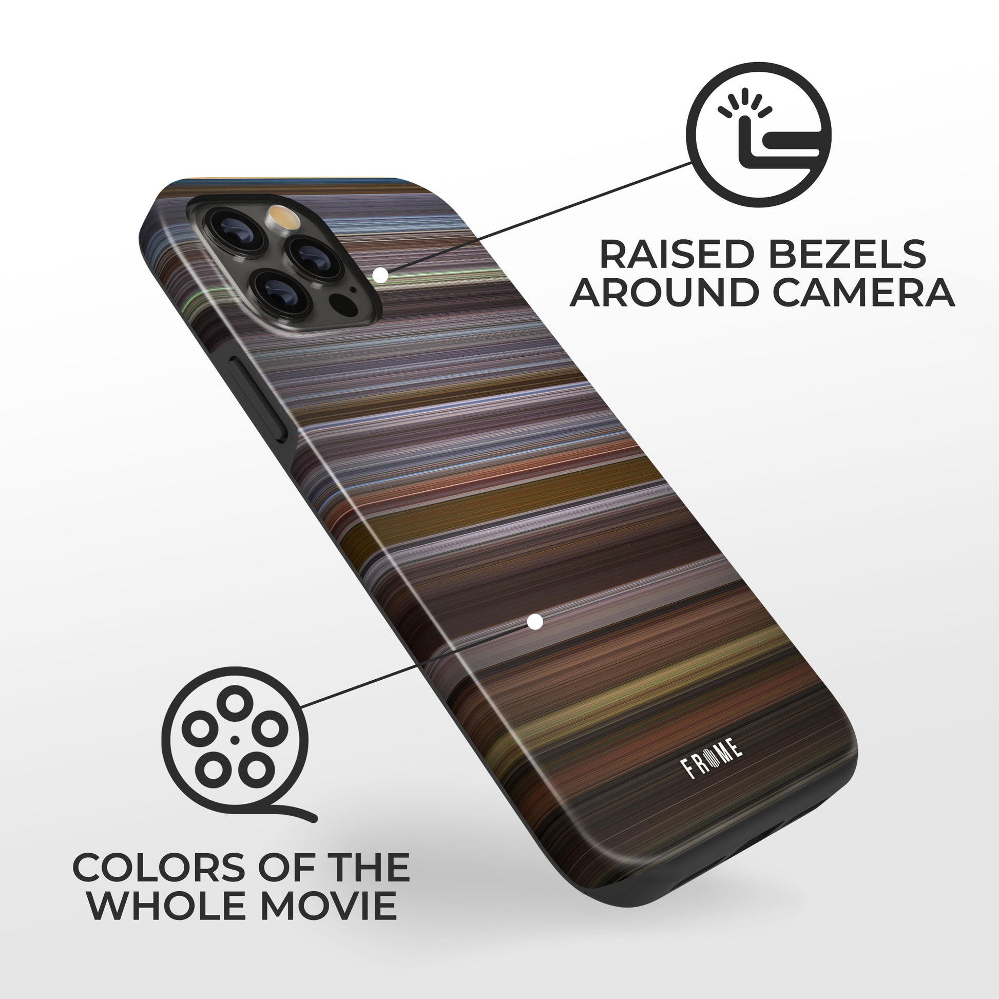 Explanation of benefits having training day Frome phone case