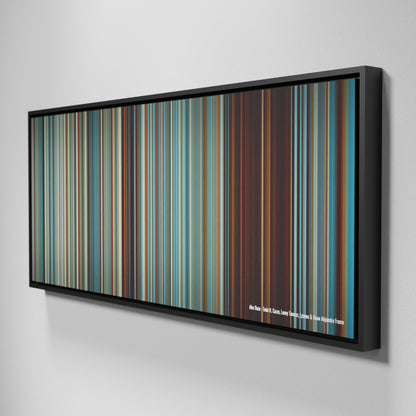 Side view of Framed Buff's of Alex-Rose-Toda Frome on the wall