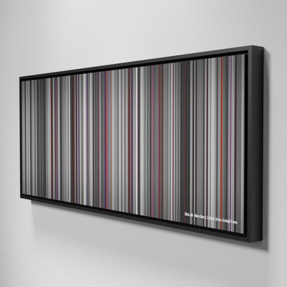 Side view of Framed Buff's of Chris-Jedi-Ahora-Dice Frome on the wall