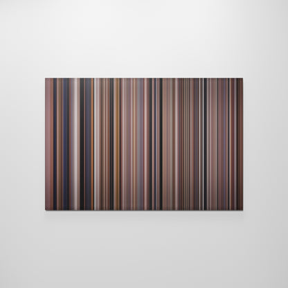 4 Non Blondes - What's Up Frome