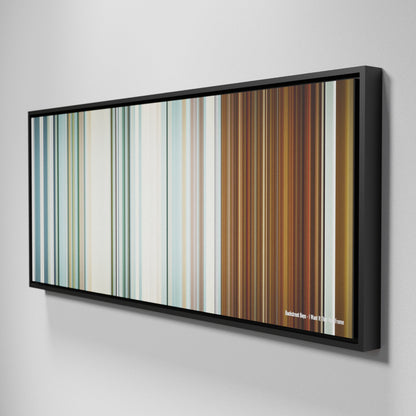 Side view of Framed Buff's of Backstreet-Boys-I-Want-It-That-Way Frome on the wall