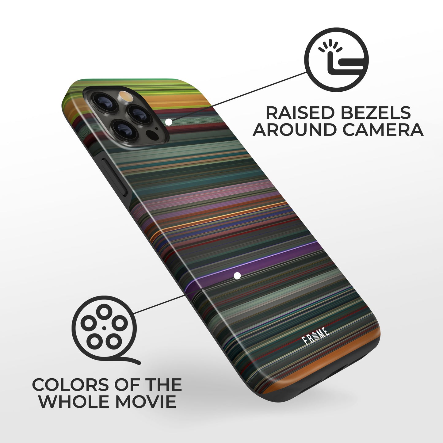 Explanation of benefits having travis scott - sicko mode Frome phone case