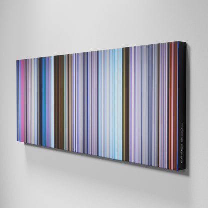 Side view of Buff's of Red-Hot-Chili-Peppers-Californication Frome on the wall