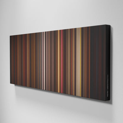 Side view of Buff's of Bruno-Mars-Locked-Out-Of-Heaven Frome on the wall