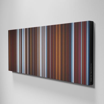 Side view of Buff's of Arcangel-x-Sech-Sigues-Con-El Frome on the wall