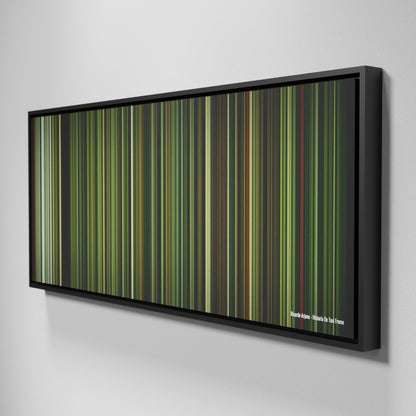 Side view of Framed Buff's of Ricardo-Arjona-Historia-De-Taxi Frome on the wall