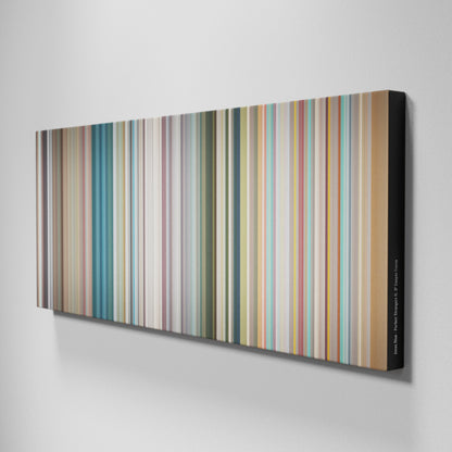 Side view of Buff's of Jonas-Blue-Perfect-Strangers Frome on the wall