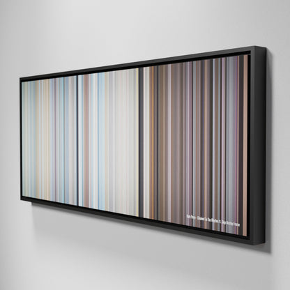 Side view of Framed Buff's of Katy-Perry-Chained-To-The-Rhythm Frome on the wall