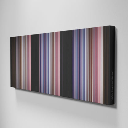 Side view of Buff's of Daddy-Yankee-La-Rompe-Corazones Frome on the wall