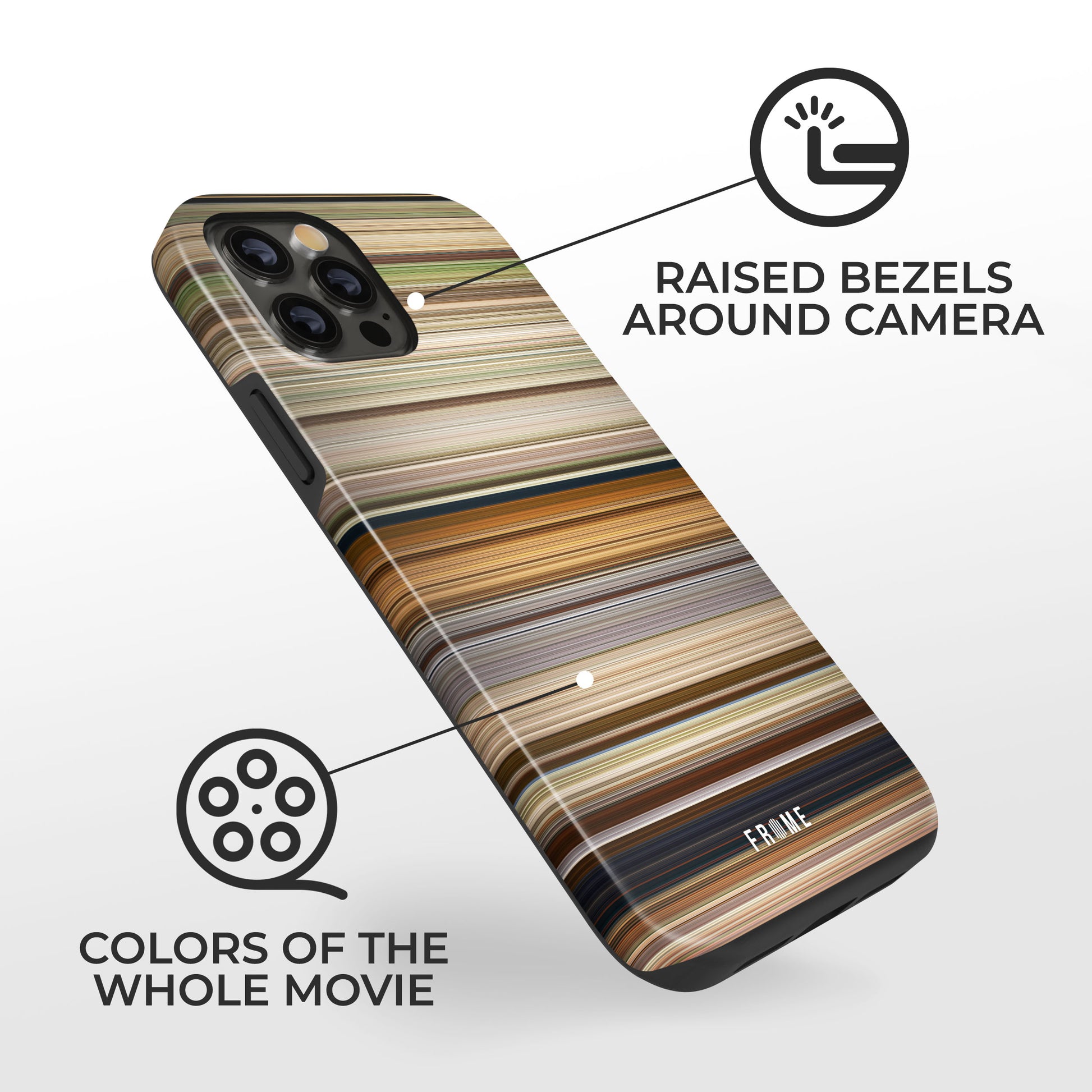 Explanation of benefits having rrr Frome phone case