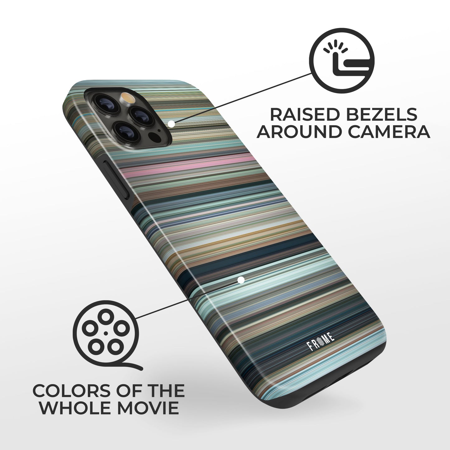 Explanation of benefits having 3.idiots Frome phone case