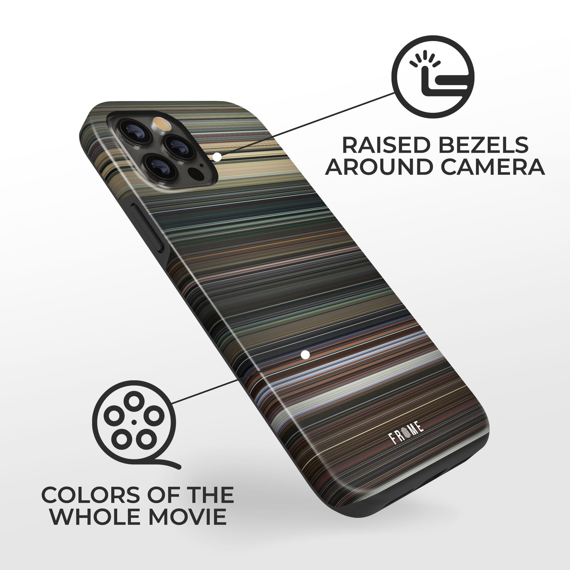 Explanation of benefits having everything.everywhere.all.at.once Frome phone case